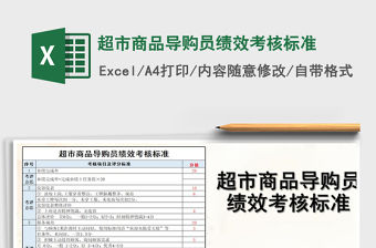 2021年超市商品導(dǎo)購(gòu)員績(jī)效考核標(biāo)準(zhǔn)