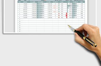 2021年店鋪月度銷售業績報表