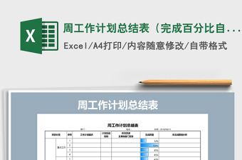 2022周工作计划总结表（完成百分比自动化）