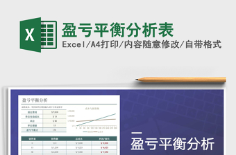 2021年盈虧平衡分析表