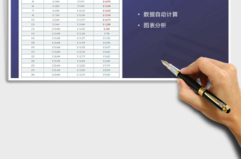 2021年盈虧平衡分析表