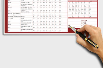 2021年家裝預算表