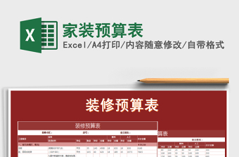 2021年家裝預算表