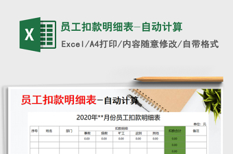 2021年員工扣款明細(xì)表-自動(dòng)計(jì)算