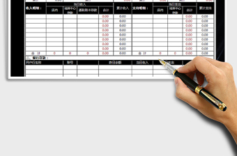 2021年现金银行日报表（自动统计）