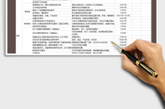 2021年活動策劃-流程進度表