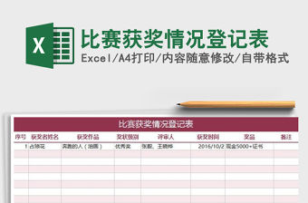 2021年比賽獲獎情況登記表