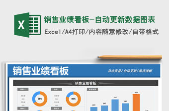 2021年銷售業(yè)績看板-自動更新數(shù)據(jù)圖表