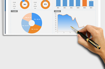 2021年销售业绩看板-自动更新数据图表