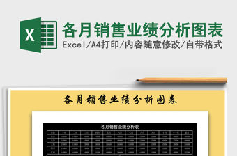 2021年各月銷售業績分析圖表