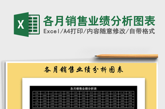 2021年各月銷售業(yè)績(jī)分析圖表