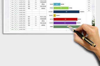 2021年现金日记账精美图表分析