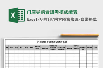 2021年門店導(dǎo)購晉級考核成績表