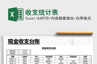 2021年收支統(tǒng)計表