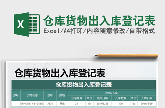 2021年倉(cāng)庫(kù)貨物出入庫(kù)登記表