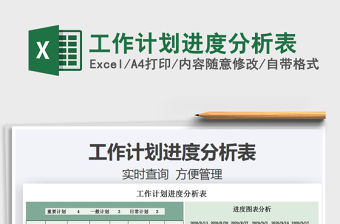 2021年工作計劃進度分析表