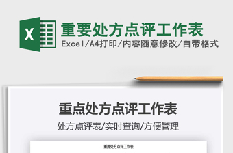 2021年重要處方點(diǎn)評(píng)工作表