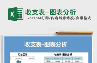 2021年收支表-圖表分析