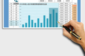 2021年收支表-圖表分析
