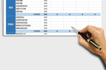 2021年概念性方案比较量化打分表