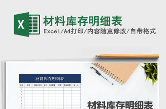 2021年材料庫存明細表