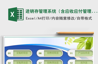2021年進(jìn)銷存管理系統(tǒng)（含應(yīng)收應(yīng)付管理系統(tǒng)）