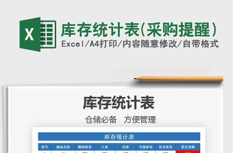 2021年庫存統(tǒng)計表(采購提醒）