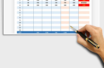 2021年庫存統(tǒng)計表(采購提醒）