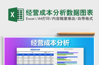 2021年經(jīng)營成本分析數(shù)據(jù)圖表