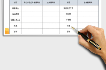 2021年销售及管理费用预算表