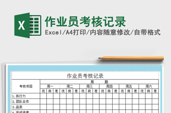 2021年作業(yè)員考核記錄