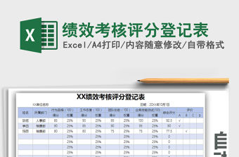 2021年績效考核評分登記表
