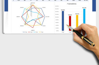 2021年成本費用分析明細表
