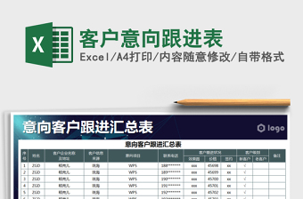 2021年客戶意向跟進表