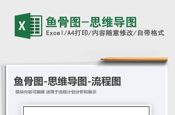 2021年魚骨圖-思維導(dǎo)圖