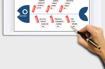 2021年魚骨圖-思維導(dǎo)圖