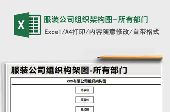 2021年服裝公司組織架構(gòu)圖-所有部門