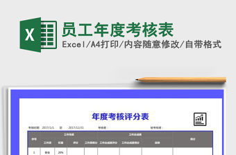 2021年員工年度考核表