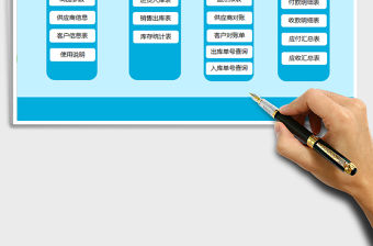 2021年進銷存管理系統（帶客戶、供應商對賬單，應收應付，盤