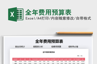 2021年全年費(fèi)用預(yù)算表