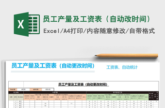 2021年員工產(chǎn)量及工資表（自動(dòng)改時(shí)間）免費(fèi)下載