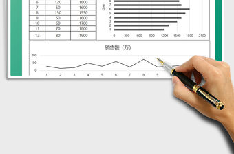 2021年銷售圖表免費下載
