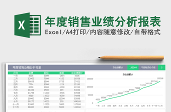 2021年年度銷(xiāo)售業(yè)績(jī)分析報(bào)表