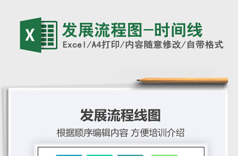 2021年發(fā)展流程圖-時間線