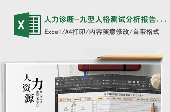 2021年人力診斷-九型人格測試分析報告（含筆試）