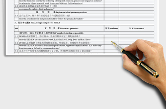 2021年供应商质量审核检查表