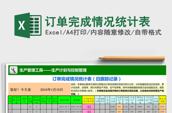 2022订单的完成度表格