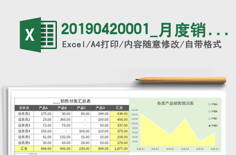 日度周度月度销售报表