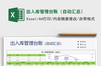2021年出入庫管理臺賬（自動匯總）