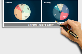 2021年半透明饼图占比 比例 图表模板